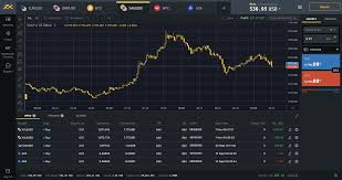 Exness tidak ada koneksi? Petunjuk untuk memperbaiki kesalahan ini