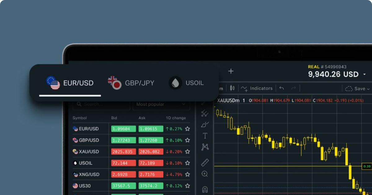 Comprehensive Guide to the Exness Trading Platform Comprehensive Guide to the Exness Trading Platform