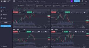 The Advantages of Using the PrimeXBT Trading Platform The Advantages of Using the PrimeXBT Trading Platform