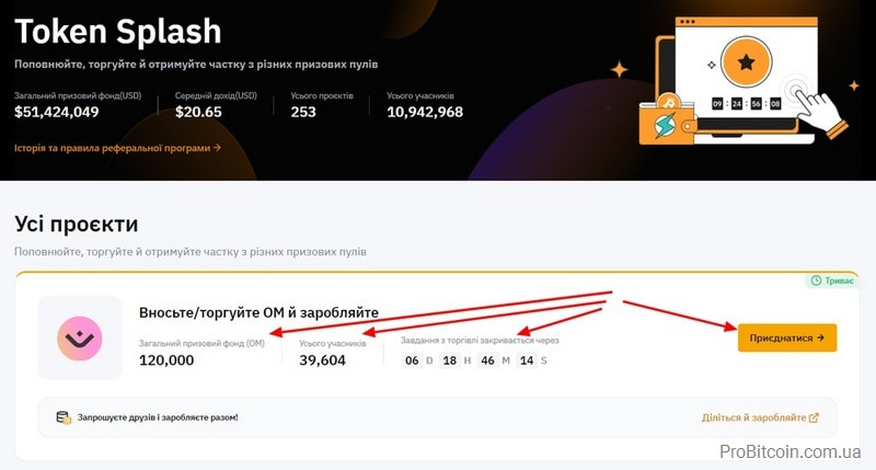 Читаємо про Лігіон сс Історичний контекст та сучасне сприйняття